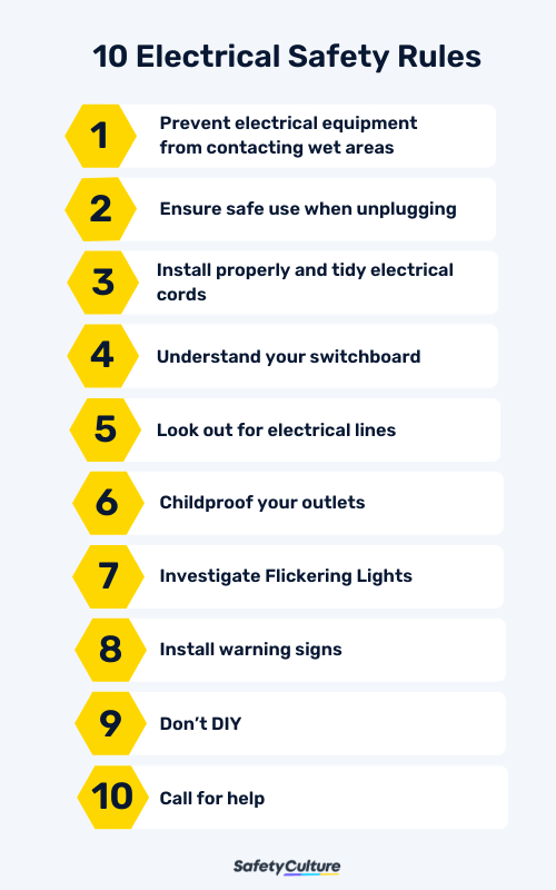 10 Electrical Safety Tips For The Workplace | Safetyculture