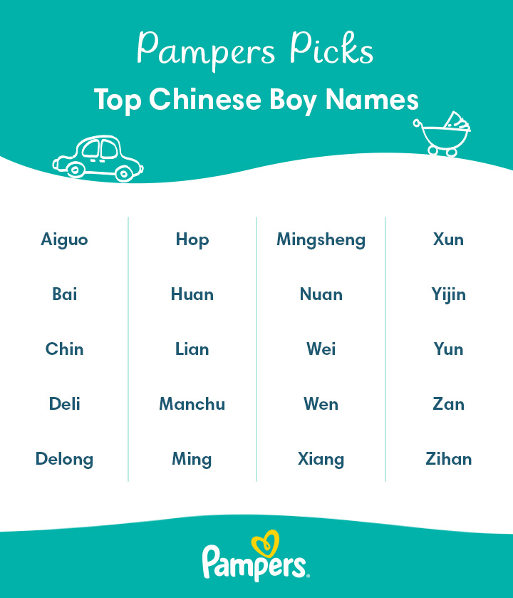 Top 200 Chinese Boy Names And Their Meanings | Pampers