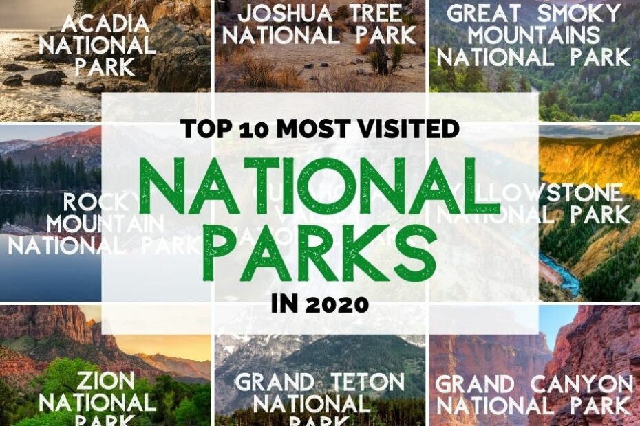 The Most Visited National Parks In 2020 - Park Chasers