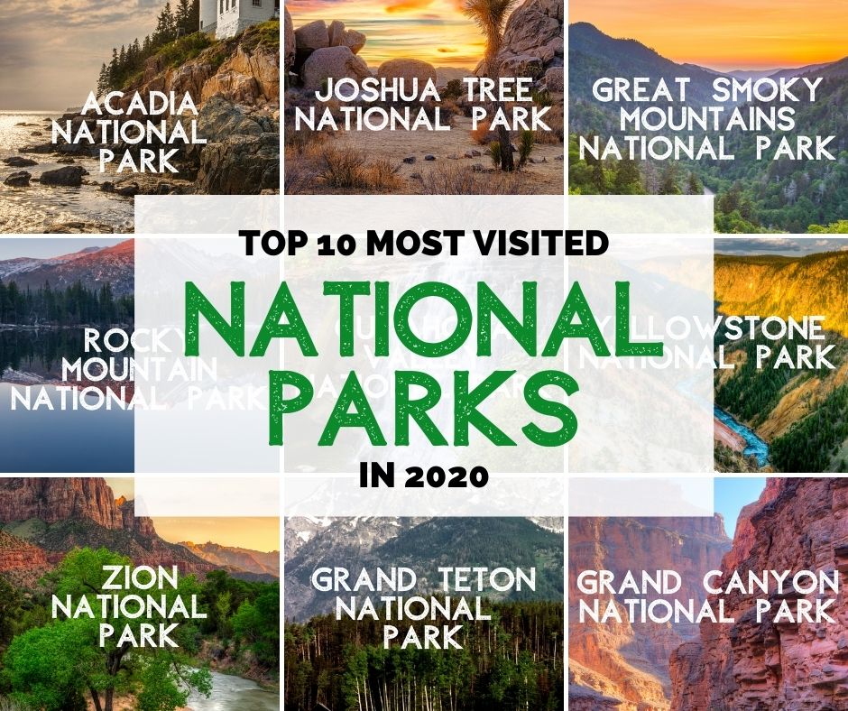 The Most Visited National Parks In 2020 - Park Chasers