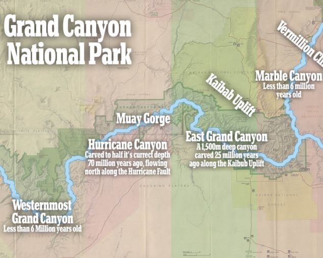 Grand Canyon Was Formed Only 6 Million Years Ago | Daily Mail Online