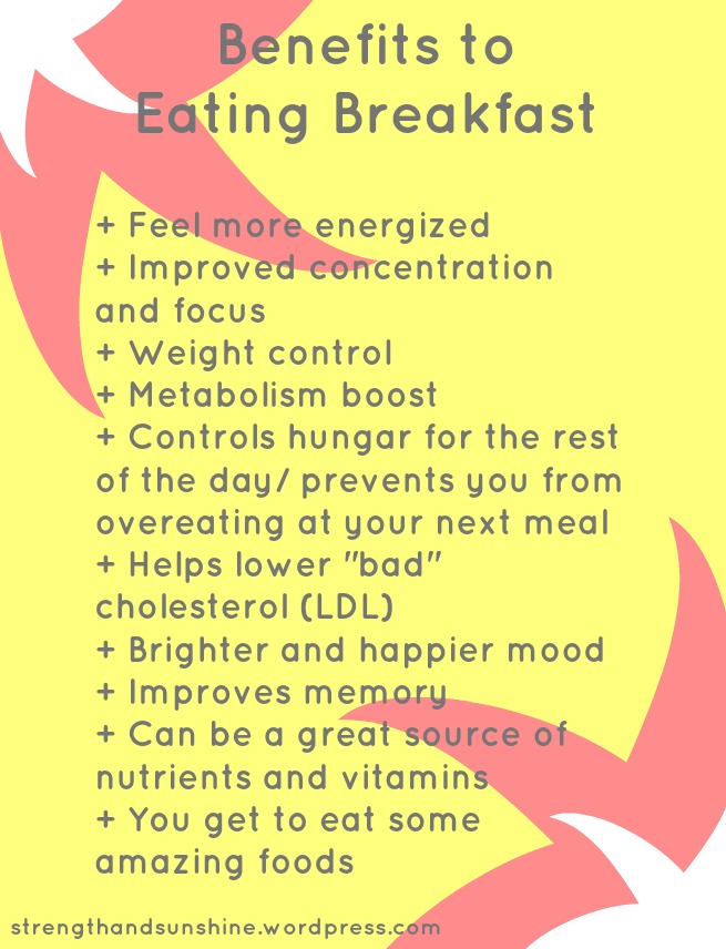 Power Monday #6 The Importance Of Breakfast - Strength And Sunshine