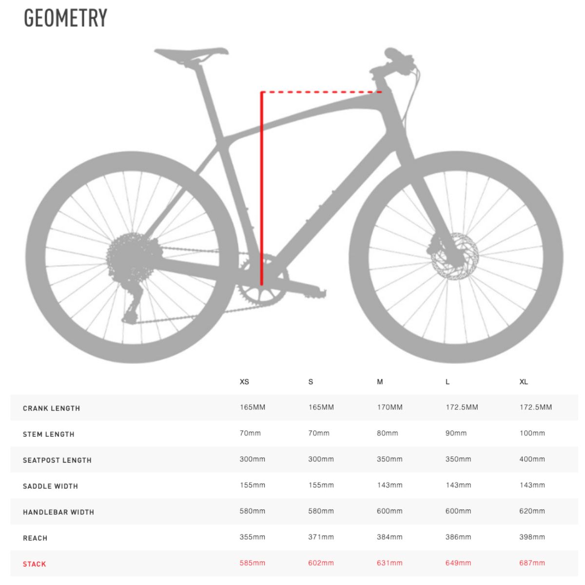 The Best 26 Inch Bike (Or 27.5!) For 10, 11-Year-Olds To Teens