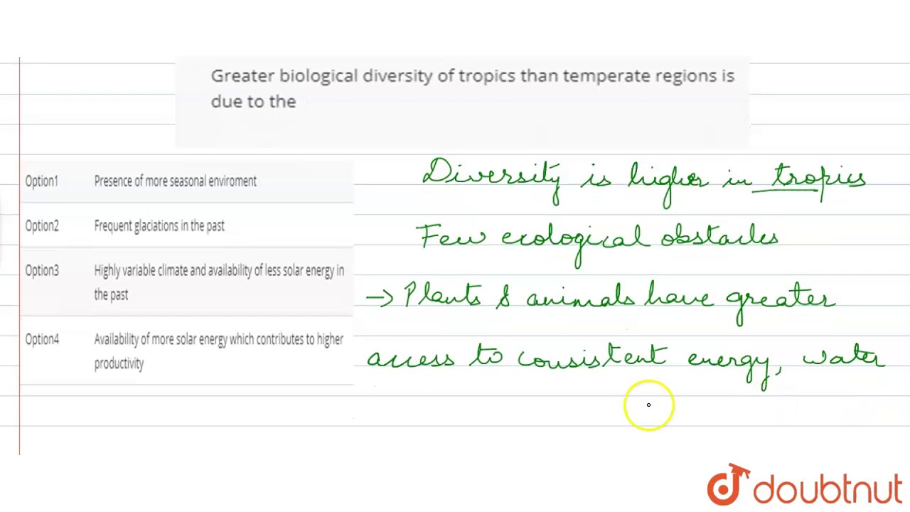 Greater Biological Diversity Of Tropics Than Temperate Regions Is Due To The  - Youtube