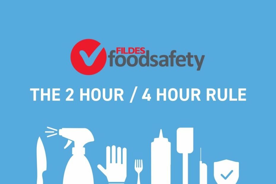 The 2 Hour/4 Hour Food Safety Rule - Youtube