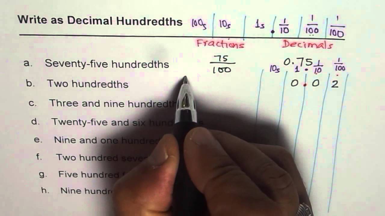 Practice How To Write Decimal Hundredths Using Fractions And Place Value -  Youtube