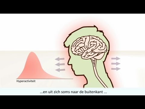 ADHD - Kenmerken en verschil met ADD