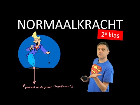 natuurkunde uitleg NORMAALKRACHT