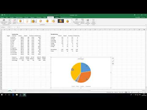 Excel - Grafiek maken